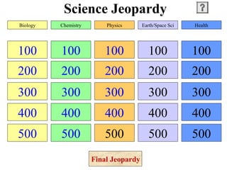 Science Jeopardy
100
200
300
400
500
100
200
300
400
500
100
200
300
400
500
100
200
300
400
500
100
200
300
400
500
Biology Chemistry Physics Earth/Space Sci Health
Final Jeopardy
 