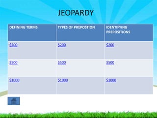 JEOPARDY
DEFINING TERMS TYPES OF PREPOSTION IDENTIFYING
PREPOSITIONS
$200 $200 $200
$500 $500 $500
$1000 $1000 $1000
 
