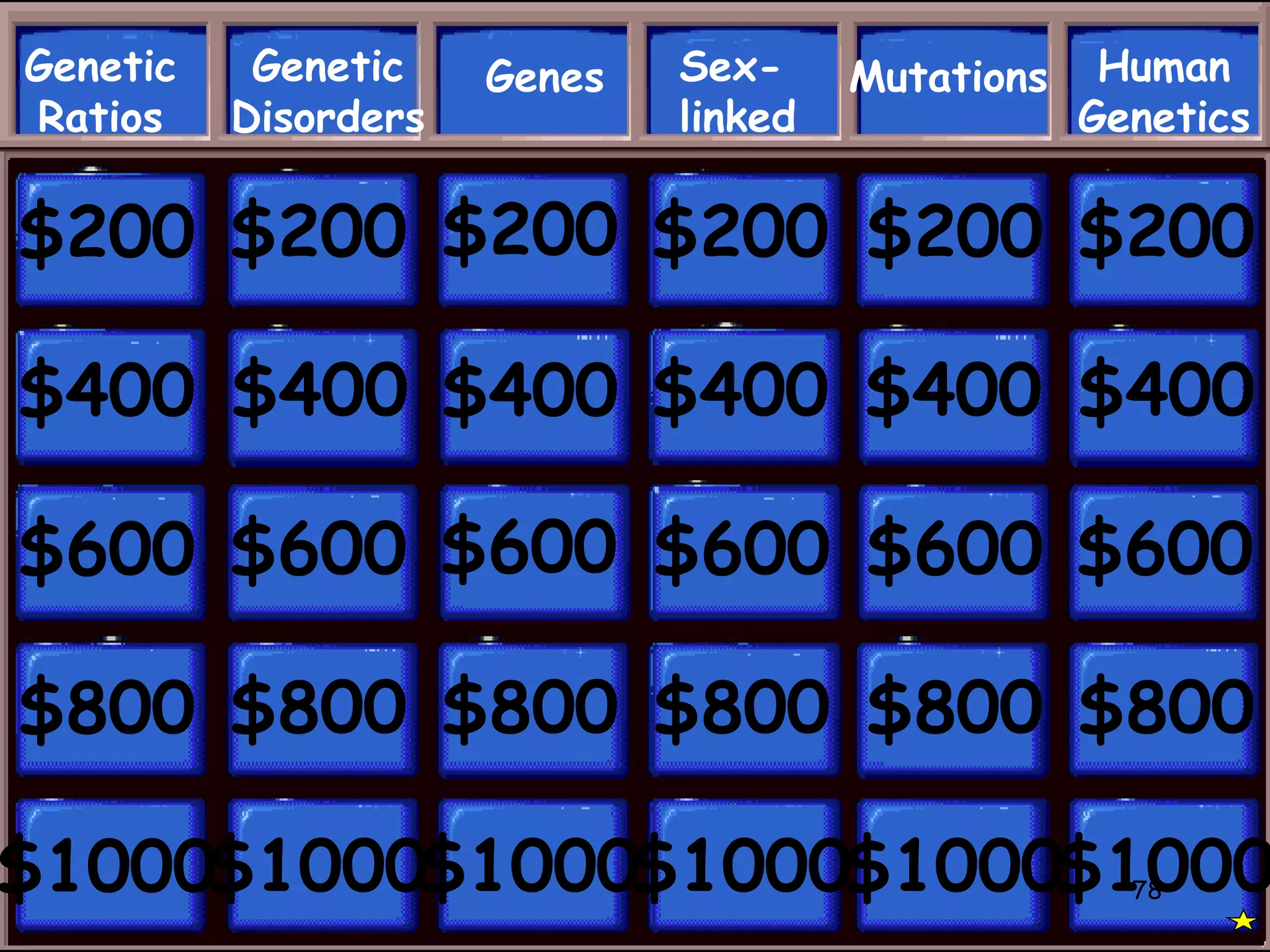 Genetic    Genetic    Genes   Sex-     Mutations    Human
Ratios    Disorders           linked               Genetics

$200 $200 $200 $200 $200 $200

$400 $400 $400 $400 $400 $400

$600 $600 $600 $600 $600 $600

$800 $800 $800 $800 $800 $800

$1000$1000$1000$1000$1000$1000                       78
 
