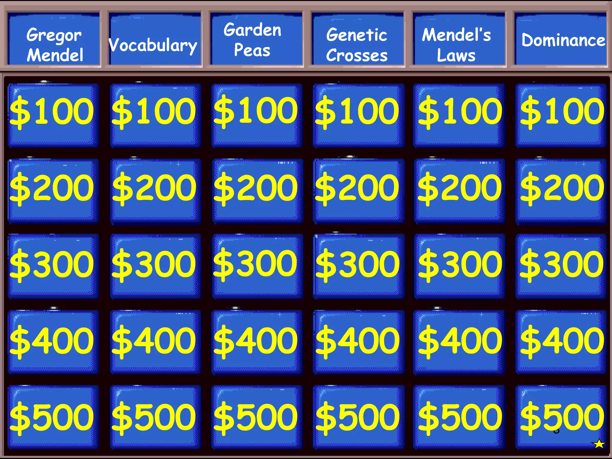 Gregor                Garden   Genetic   Mendel’s
         Vocabulary                                 Dominance
Mendel                 Peas    Crosses    Laws


$100 $100 $100 $100 $100 $100

$200 $200 $200 $200 $200 $200

$300 $300 $300 $300 $300 $300

$400 $400 $400 $400 $400 $400

$500 $500 $500 $500 $500 $500                          8
 