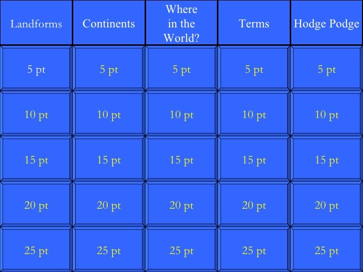 Jeopardy geography