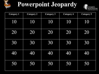 Powerpoint Jeopardy Category 1 Category 2 Category 3 Category 4 Category 5 10 10 10 10 10 20 20 20 20 20 30 30 30 30 30 40 40 40 40 40 50 50 50 50 50 