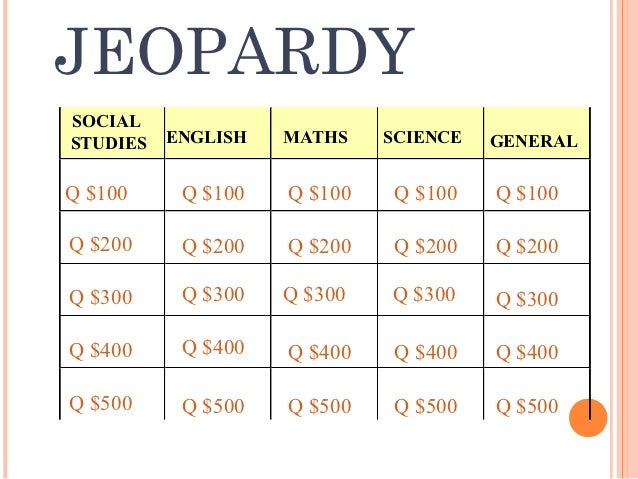 Jeopardy grade 6 revision