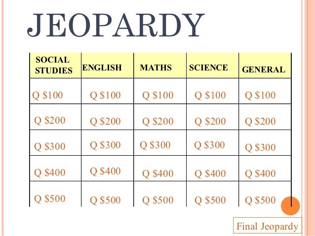 Jeopardy grade 6 revision
