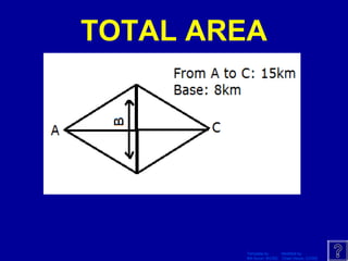 Template by Modified by
Bill Arcuri, WCSD Chad Vance, CCISD
TOTAL AREA
 