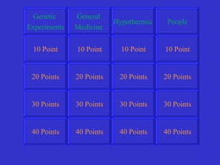 General  Medicine  People 10 Point 20 Points 30 Points 40 Points 10 Point 10 Point 10 Point 20 Points 20 Points 20 Points 30 Points 40 Points 30 Points 30 Points 40 Points 40 Points Hypothermia  Genetic  Experiments 
