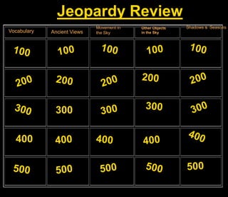 Jeopardy Review
                             Movement in   Other Objects   Shadows & Seasons
Vocabulary   Ancient Views   the Sky       in the Sky




              300

  400
 
