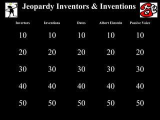 Jeopardy Inventors & Inventions
Invertors   Inventions   Dates   Albert Einstein   Passive Voice


 10           10         10          10               10

 20           20         20          20               20

 30           30         30          30               30

 40           40         40          40               40

 50           50         50          50               50
 