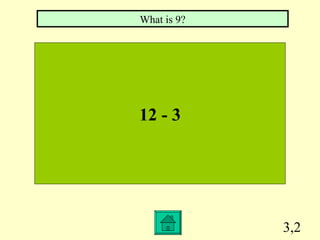 What is 9?




12 - 3




             3,2
 