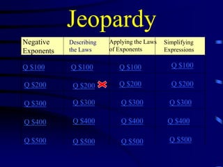 Jeopardy
Negative
Exponents

Describing
the Laws

Q $100

Q $100

Q $100

Q $100

Q $200

Q $200

Q $200

Q $200

Q $300

Q $300

Q $300

Q $300

Q $400

Q $400

Q $400

Q $400

Q $500

Q $500

Q $500

Q $500

Applying the Laws
of Exponents

Simplifying
Expressions

 