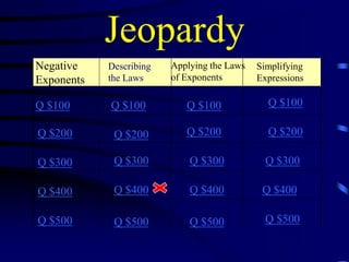 Jeopardy
Negative
Exponents

Describing
the Laws

Q $100

Q $100

Q $100

Q $100

Q $200

Q $200

Q $200

Q $200

Q $300

Q $300

Q $300

Q $300

Q $400

Q $400

Q $400

Q $400

Q $500

Q $500

Q $500

Q $500

Applying the Laws
of Exponents

Simplifying
Expressions

 