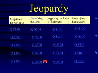 Jeopardy
Applying the Laws
of Exponents

Negative
Exponents

Describing
the Laws

Simplifying
Expressions

Q $100

Q $100

Q $100

Q $100

Q $200

Q $200

Q $200

Q $200

Q $300

Q $300

Q $300

Q $300

Q $400

Q $400

Q $400

Q $400

Q $500

Q $500

Q $500

Q $500

 