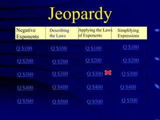 Jeopardy
Negative
Exponents

Describing
the Laws

Q $100

Q $100

Q $100

Q $100

Q $200

Q $200

Q $200

Q $200

Q $300

Q $300

Q $300

Q $300

Q $400

Q $400

Q $400

Q $400

Q $500

Q $500

Q $500

Q $500

Applying the Laws
of Exponents

Simplifying
Expressions

 