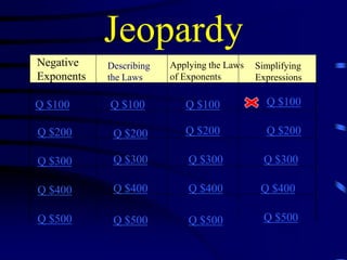 Jeopardy
Negative
Exponents

Describing
the Laws

Q $100

Q $100

Q $100

Q $100

Q $200

Q $200

Q $200

Q $200

Q $300

Q $300

Q $300

Q $300

Q $400

Q $400

Q $400

Q $400

Q $500

Q $500

Q $500

Q $500

Applying the Laws
of Exponents

Simplifying
Expressions

 