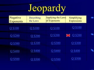 Jeopardy
Negative
Exponents

Describing
the Laws

Q $100

Q $100

Q $100

Q $100

Q $200

Q $200

Q $200

Q $200

Q $300

Q $300

Q $300

Q $300

Q $400

Q $400

Q $400

Q $400

Q $500

Q $500

Q $500

Q $500

Applying the Laws
of Exponents

Simplifying
Expressions

 