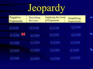 Jeopardy
Negative
Exponents

Describing
the Laws

Q $100

Q $100

Q $100

Q $100

Q $200

Q $200

Q $200

Q $200

Q $300

Q $300

Q $300

Q $300

Q $400

Q $400

Q $400

Q $400

Q $500

Q $500

Q $500

Q $500

Applying the Laws
of Exponents

Simplifying
Expressions

 