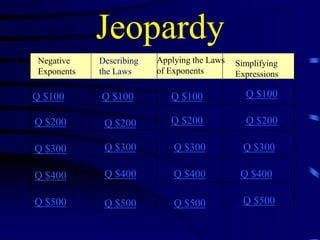 Jeopardy
Negative
Exponents

Describing
the Laws

Applying the Laws
of Exponents

Simplifying
Expressions

Q $100

Q $100

Q $100

Q $100

Q $200

Q $200

Q $200

Q $200

Q $300

Q $300

Q $300

Q $300

Q $400

Q $400

Q $400

Q $400

Q $500

Q $500

Q $500

Q $500

 