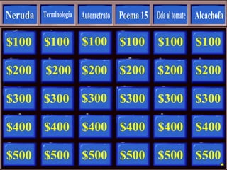 $100
$200
$300
$400
$500
$100
$200
$300
$400
$500
$100
$200
$300
$400
$500
$100
$200
$300
$400
$500
$100
$200
$300
$400
$500
$100
$200
$300
$400
$500
 