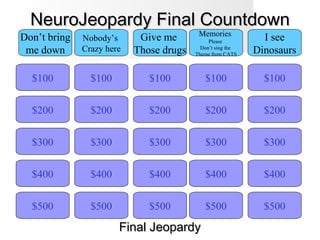 NeuroJeopardy Final CountdownNeuroJeopardy Final Countdown
$100
Don’t bring
me down
Nobody’s
Crazy here
Give me
Those drugs
Memories
Please
Don’t sing the
Theme from CATS
I see
Dinosaurs
$200
$300
$400
$500 $500
$400
$300
$200
$100
$500
$400
$300
$200
$100
$500
$400
$300
$200
$100
$500
$400
$300
$200
$100
Final JeopardyFinal Jeopardy
 