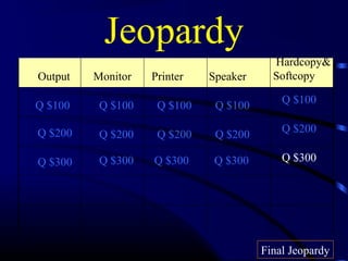 Jeopardy
Printer

Speaker

Hardcopy&
Softcopy

Output

Monitor

Q $100

Q $100

Q $100

Q $100

Q $100

Q $200

Q $200

Q $200

Q $200

Q $200

Q $300

Q $300

Q $300

Q $300

Q $300

Final Jeopardy

 