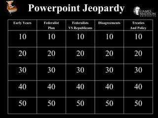 Powerpoint Jeopardy Early Years Federalist Plan Federalists VS Republicans Disagreements Treaties And Policy 10 10 10 10 10 20 20 20 20 20 30 30 30 30 30 40 40 40 40 40 50 50 50 50 50 