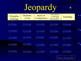 Jeopardy
                                       Pictorialism
 Principles   Elements    Styles of     or Straight   Grab Bag
 of Design      of Art   Composition   Photography?


Q $100        Q $100      Q $100       Q $100         Q $100

Q $200        Q $200      Q $200       Q $200         Q $200

Q $300        Q $300     Q $300        Q $300         Q $300

Q $400        Q $400      Q $400       Q $400         Q $400

Q $500        Q $500      Q $500       Q $500         Q $500

                                                Final Jeopardy
 