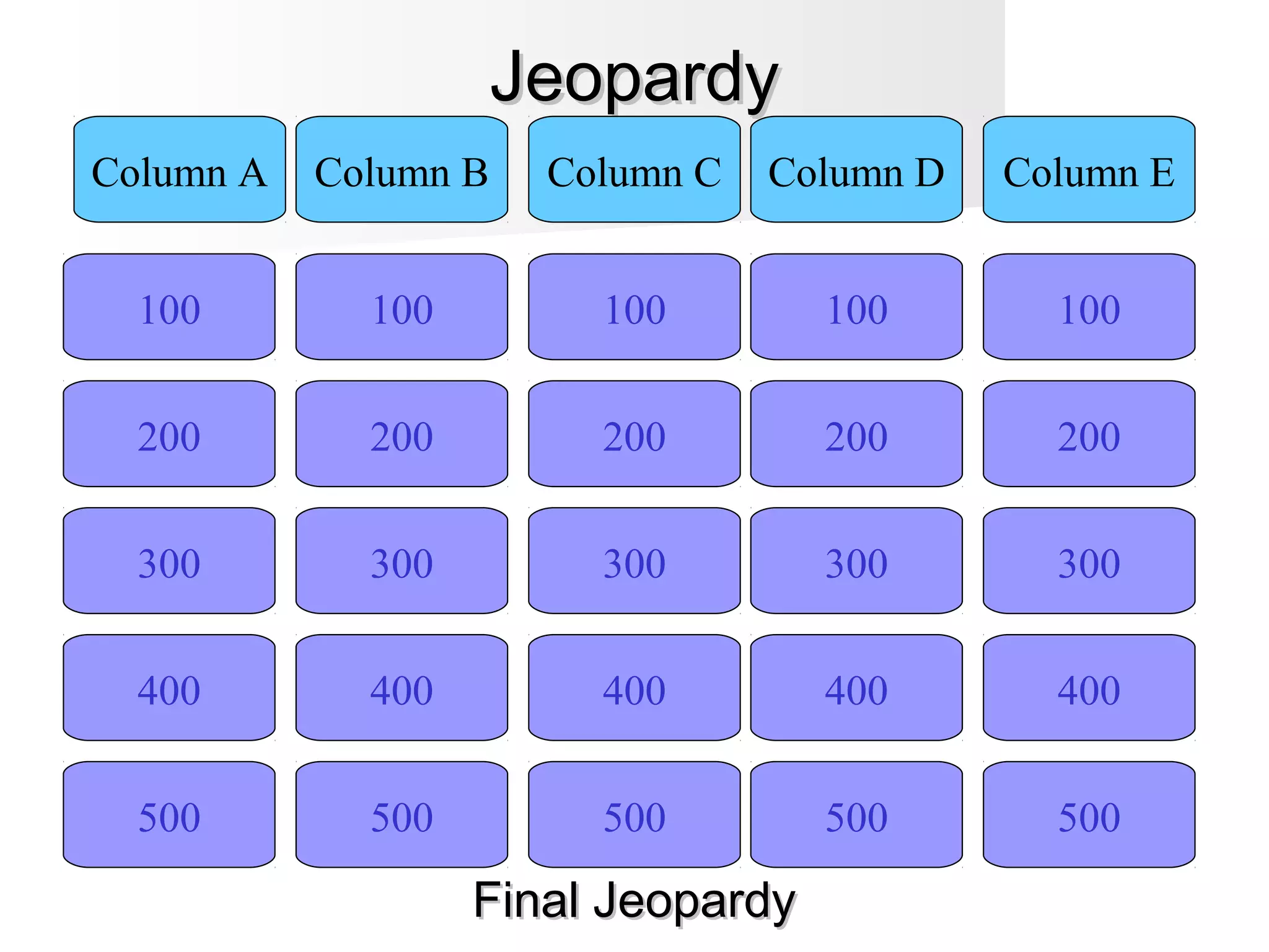 Jeopardy present continuous and will with future meaning PPT