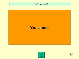 3,1 Yo/ comer ¿Qué es comí?