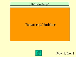 Row 1, Col 1 Nosotros/ hablar ¿Qué es hablamos?
