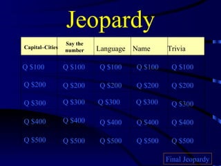 Jeopardy Capital–Cities Say the number Language Name Trivia Q $100 Q $200 Q $300 Q $400 Q $500 Q $100 Q $100 Q $100 Q $100 Q $200 Q $200 Q $200 Q $200 Q $300 Q $300 Q $300 Q $300 Q $400 Q $400 Q $400 Q $400 Q $500 Q $500 Q $500 Q $500 Final Jeopardy 