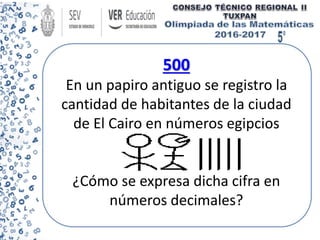 500
En un papiro antiguo se registro la
cantidad de habitantes de la ciudad
de El Cairo en números egipcios
¿Cómo se expresa dicha cifra en
números decimales?
 