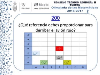 200
¿Qué referencia debes proporcionar para
derribar el avión rojo?
 