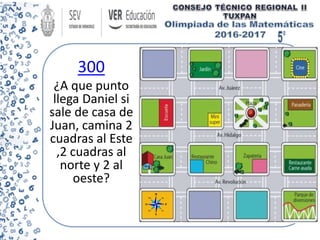 300
¿A que punto
llega Daniel si
sale de casa de
Juan, camina 2
cuadras al Este
,2 cuadras al
norte y 2 al
oeste?
 
