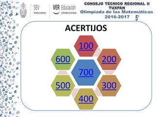 ACERTIJOS
700
100
200
300
400
500
600
 