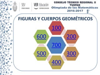 FIGURAS Y CUERPOS GEOMÉTRICOS
700
100
200
300
400
500
600
 