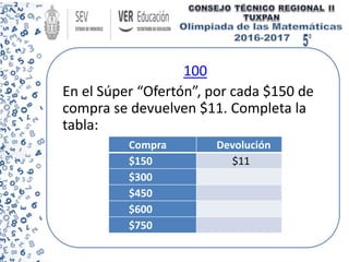100
En el Súper “Ofertón”, por cada $150 de
compra se devuelven $11. Completa la
tabla:
Compra Devolución
$150 $11
$300
$450
$600
$750
 