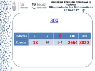 300
Pulseras 1 5 8 148 490
Cuentas 18 90 144 2664 8820
 