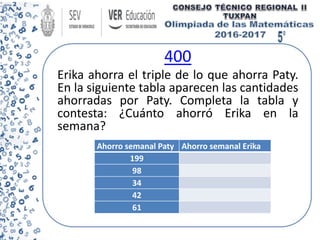 400
Erika ahorra el triple de lo que ahorra Paty.
En la siguiente tabla aparecen las cantidades
ahorradas por Paty. Completa la tabla y
contesta: ¿Cuánto ahorró Erika en la
semana?
Ahorro semanal Paty Ahorro semanal Erika
199
98
34
42
61
 