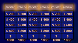 Jeopardy Values Jeopardy Review gor grade 7 second grading topic.pptx