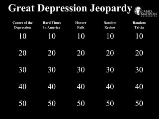 Great Depression Jeopardy
Causes of the
Depression
Hard Times
In America
Hoover
Fails
Random
Review
Random
Trivia
10 10 10 10 10
20 20 20 20 20
30 30 30 30 30
40 40 40 40 40
50 50 50 50 50
 