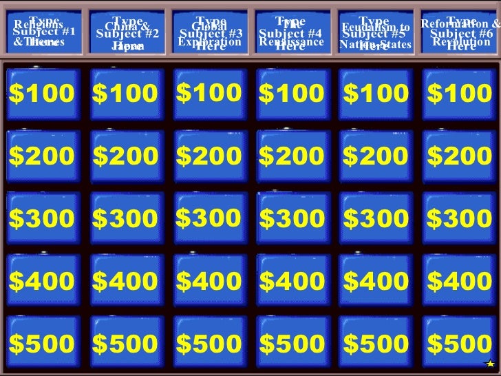 Jeopardy review game