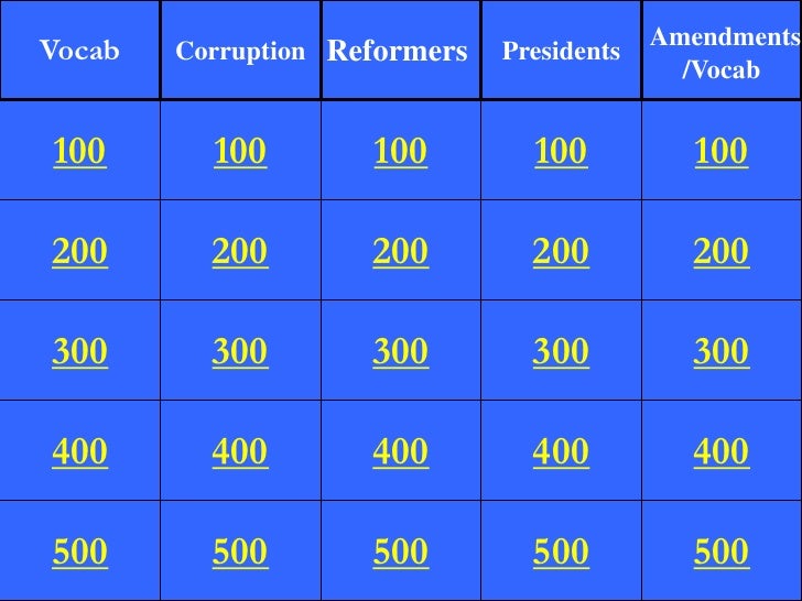 Jeopardy Review Game For Progressive Era