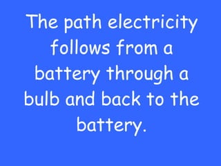The path electricity follows from a battery through a bulb and back to the battery. 