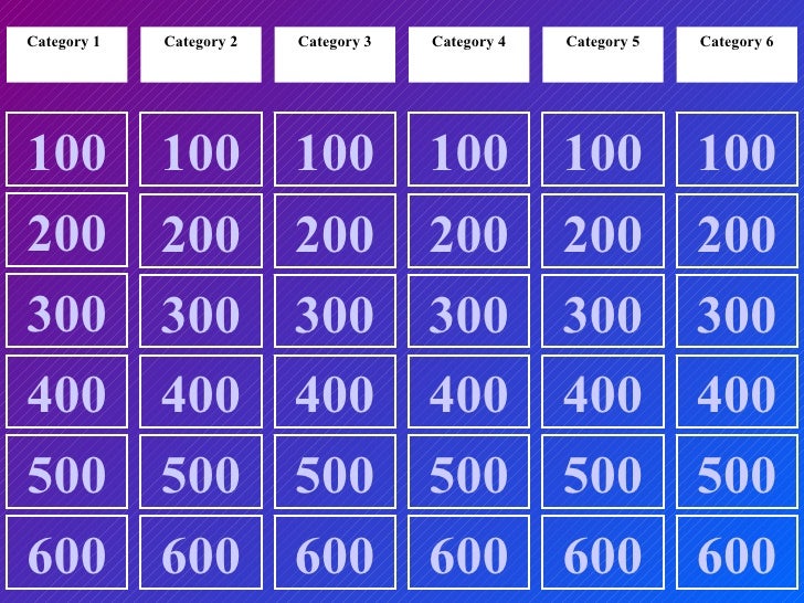 jeopardy template jeapordy template