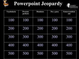 Powerpoint Jeopardy
500500500500500
400400400400400
300300300300300
200200200200200
100100100100100
Futuro/condicio
nal
Por y paraMandatosPresente
perfecto
Vocabulario
 