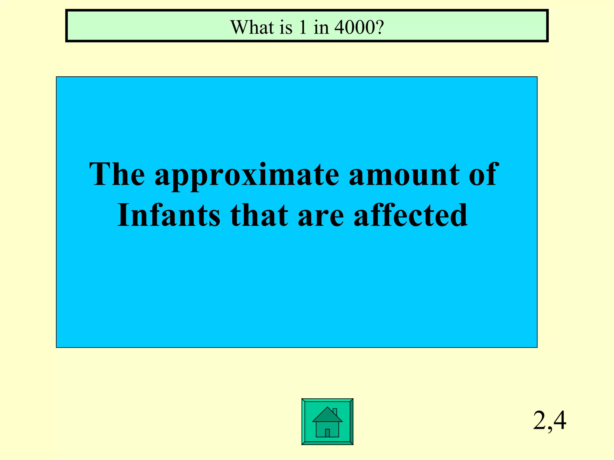 2,4 The approximate amount of Infants that are affected What is 1 in 4000?