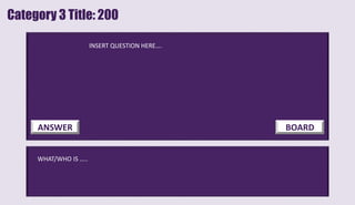 WHAT/WHO IS …..
ANSWER BOARD
INSERT QUESTION HERE….
Category 3 Title: 200
 