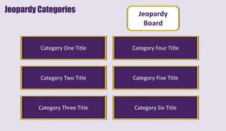 Jeopardy Categories
Category One Title
Category Two Title
Category Three Title
Category Four Title
Category Five Title
Category Six Title
Jeopardy
Board
 