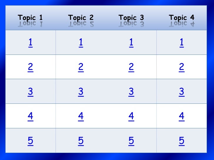 jeopardy template with sound