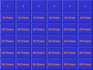 1 2 4 5 6
10 Point
20 Points
30 Points
40 Points
50 Points
10 Point 10 Point 10 Point 10 Point 10 Point
20 Points 20 Points 20 Points 20 Points 20 Points
30 Points
40 Points
50 Points
30 Points 30 Points 30 Points 30 Points
40 Points 40 Points 40 Points 40 Points
50 Points 50 Points 50 Points 50 Points
3
 